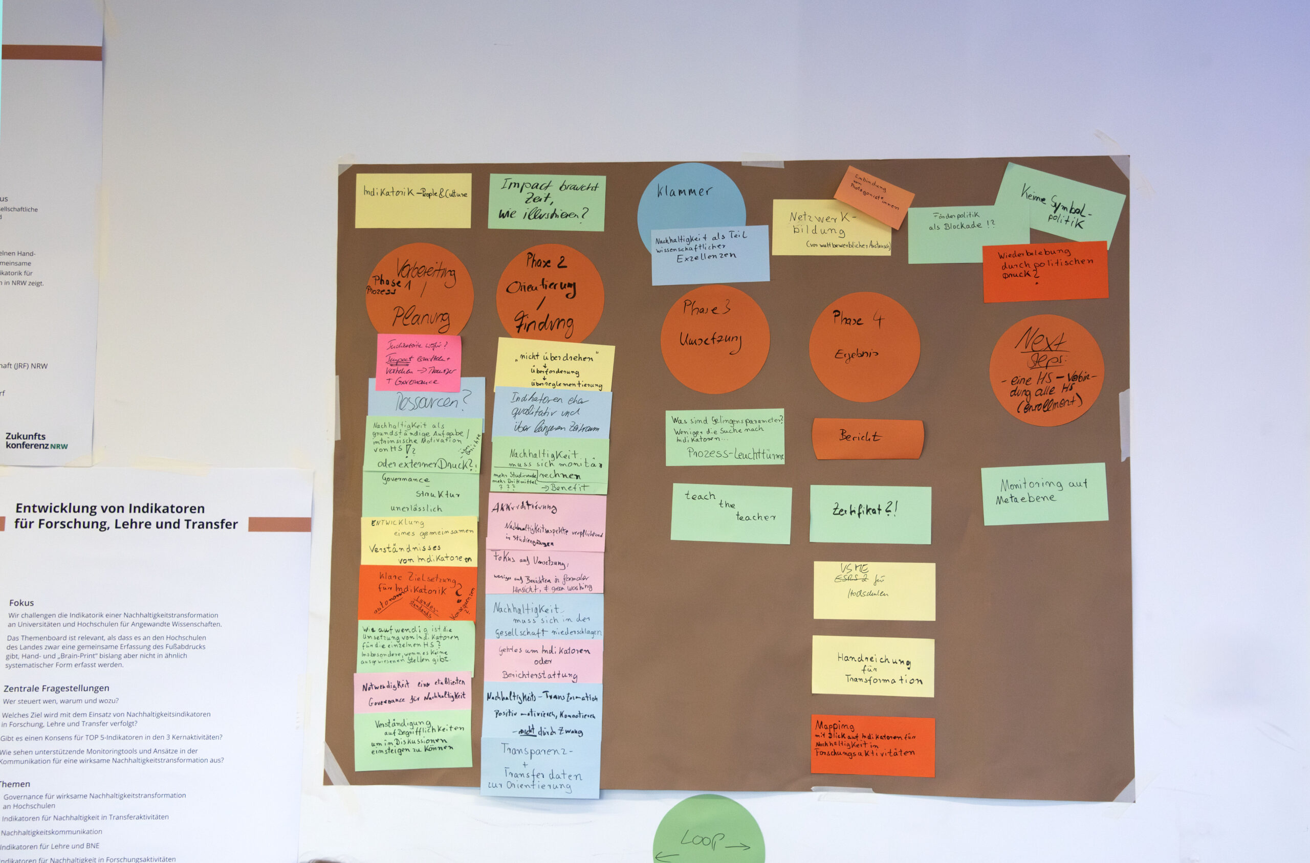Indikatoren_Forschung_Lehre_Transfer_06